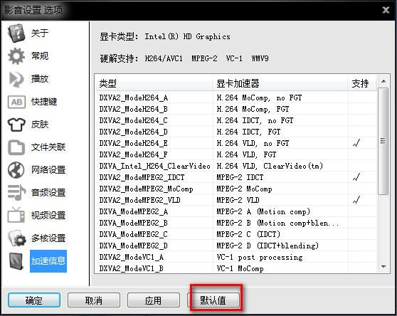 怎么下载电影到U盘里？电影项目核心资源-图1