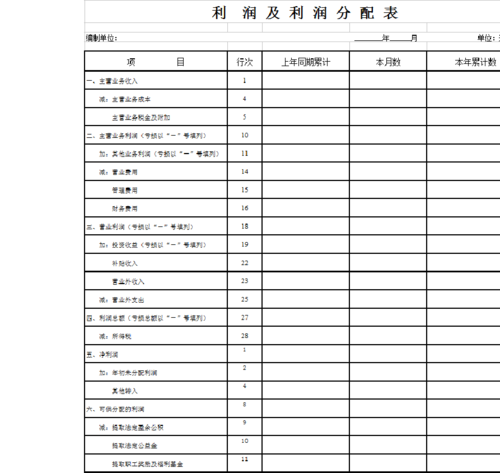 水利工程利润有多大？水利项目的利润-图3