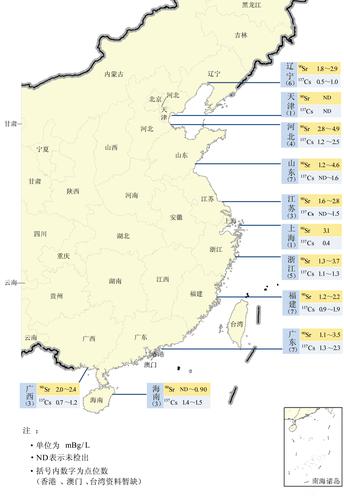 海水辐射怎么检测？海水日常监测项目-图2