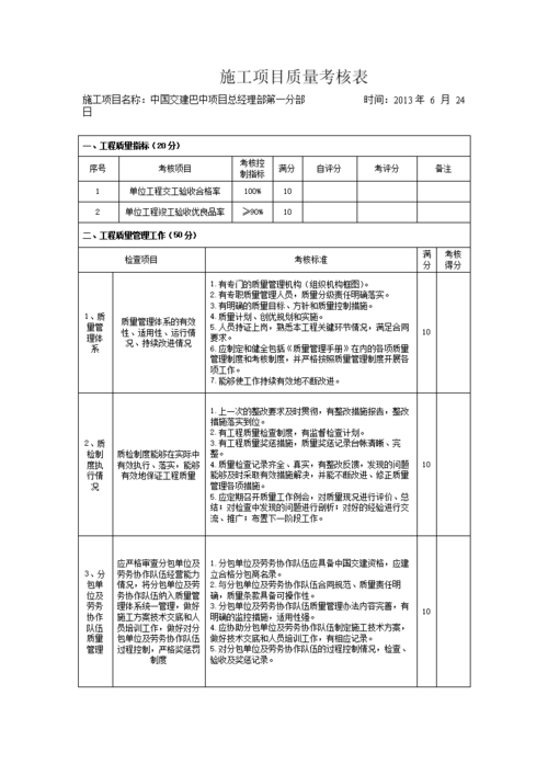 单项否决是什么意思？企业项目单项考核-图3