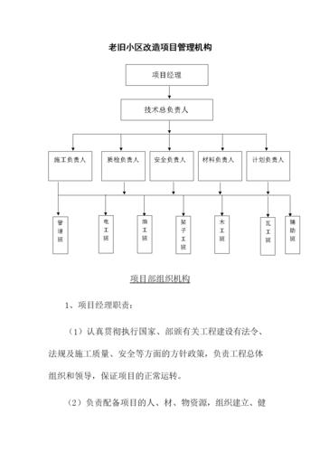 基建项目不在发改委备案会怎么样？发改委项目管理问题-图2