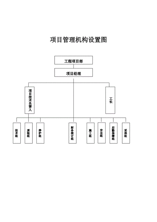 基建项目不在发改委备案会怎么样？发改委项目管理问题-图3