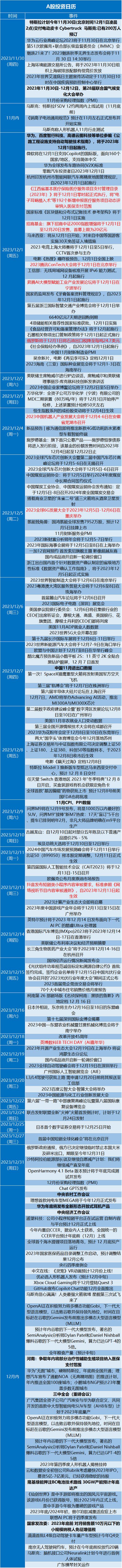 什么小生意风险低利润可靠？蓝光项目总年薪-图3