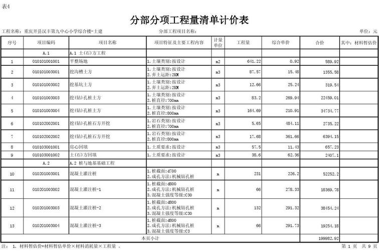 内部计价都包含什么？内部项目结算表-图1