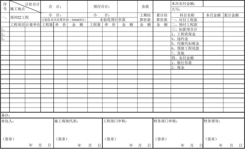 内部计价都包含什么？内部项目结算表-图2