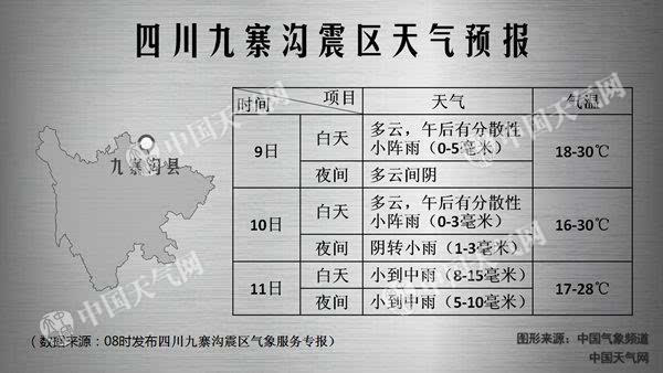 地震和下雨有什么关系？项目建设气象 地震-图1