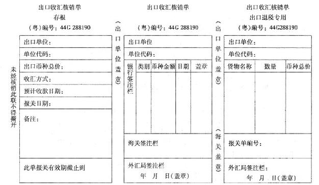 核销、收汇、结汇分别什么意思？服务项目收汇-图2