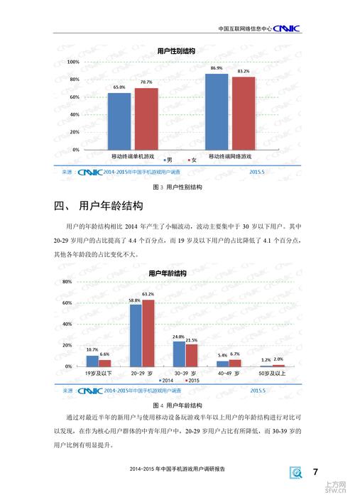 分析IT项目有哪些特点？it项目盈利分析-图1