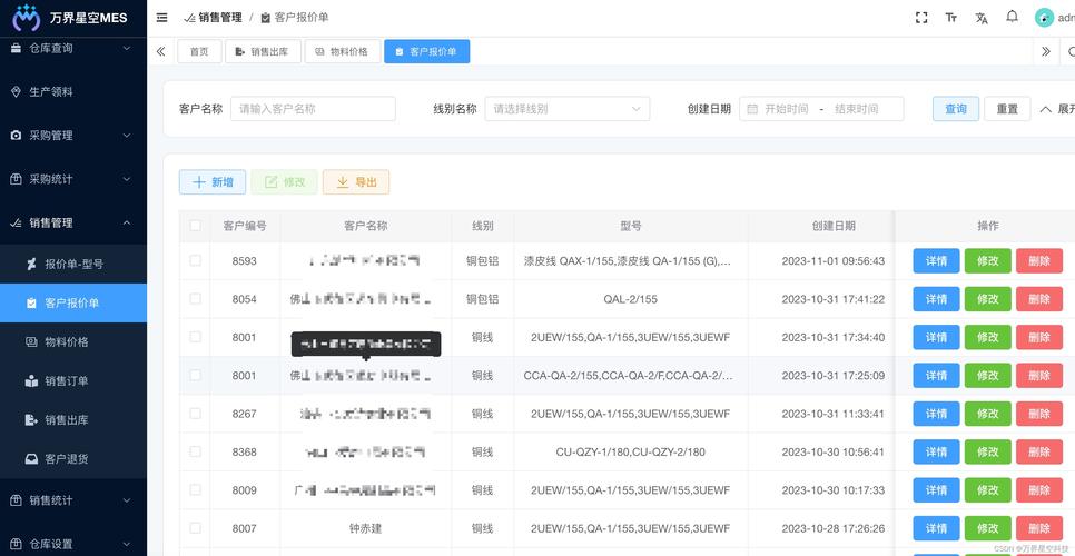 mes开源系统排行？2017开源项目排名-图1