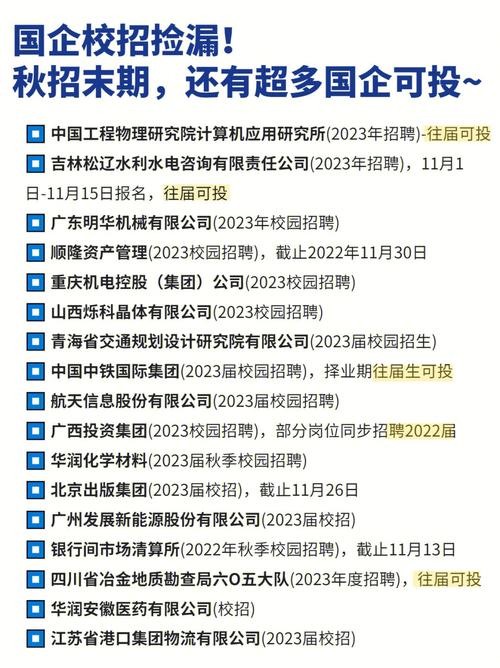 国企校招的有哪些学校？中信地产绵阳项目-图3