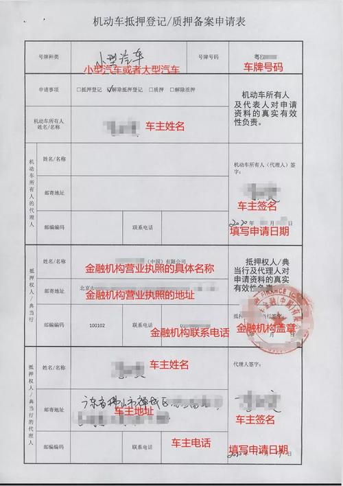 项目部章有哪些？担保项目怎么填-图3