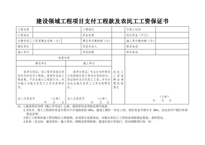 项目部章有哪些？担保项目怎么填-图2