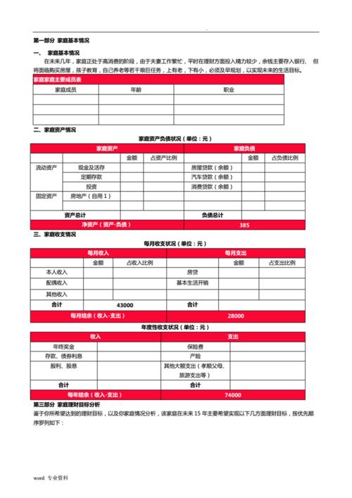 50到60岁理财规划？中老年理财项目-图2