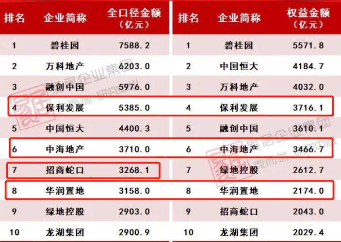 福建省央企国企有哪些？福建类似项目业绩-图2