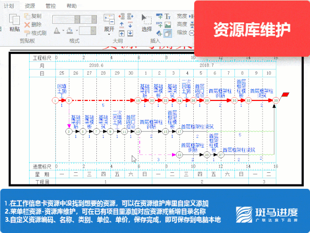 斑马计划前置工作是什么意思？项目前置工作-图1