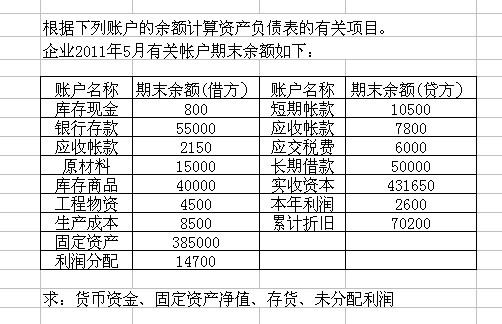 长期借款的期末余额如何填列？负债的合计项目-图3