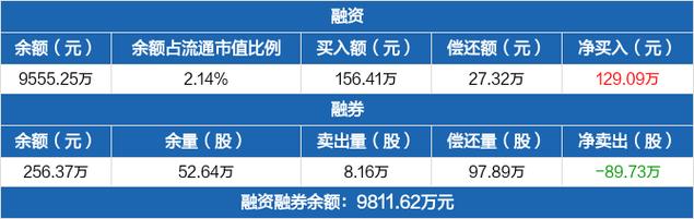 海利得在国内市场有竞争对手吗？海利得新项目-图1