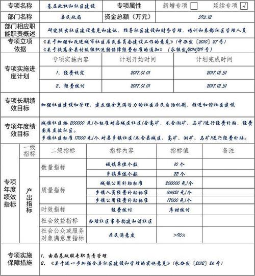 轻松筹目标金额没有达到，时间也没到可以提前结束吗？项目目标及分配-图1