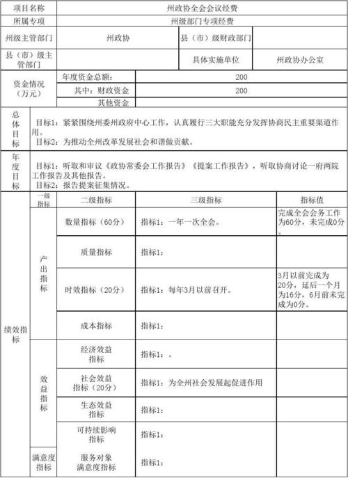 绩效目标申报表中的效益指标有哪些？项目投资效益指标-图3