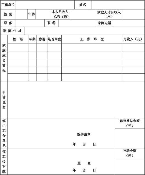 工会一般性转移支付补助包括哪些？工会项目化补助-图2