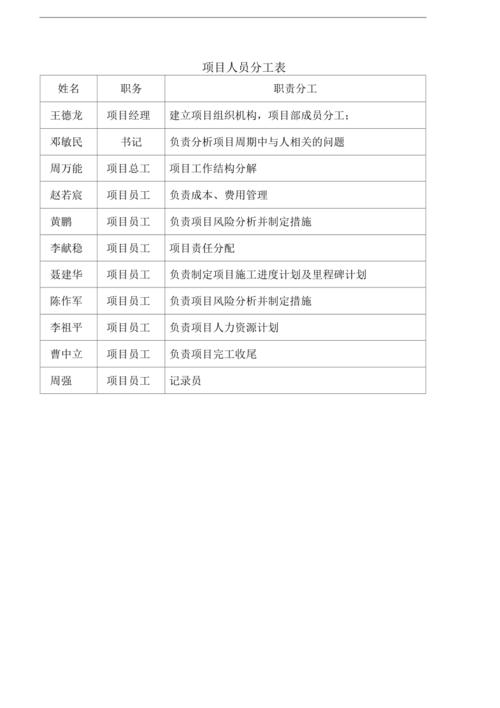 科研项目分工怎么写？科技项目合作分工-图1