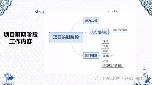 bim全过程解决了哪些困难？bim与环保项目-图3