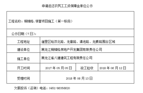 哈尔滨市装修管理办法？项目审图补贴-图3