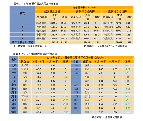 资本金净利率计算公式？投资 项目净利率-图2