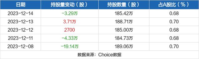 国恩股份的主要产品是什么？明胶代血浆项目-图2