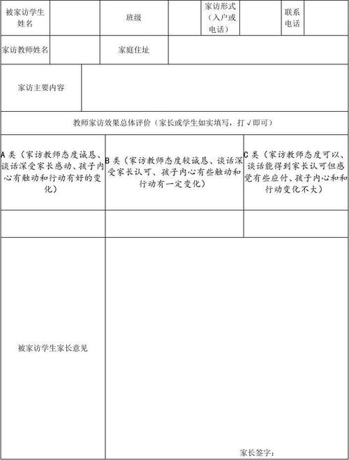 幼儿园家访反馈怎么写？项目问题反馈单-图3