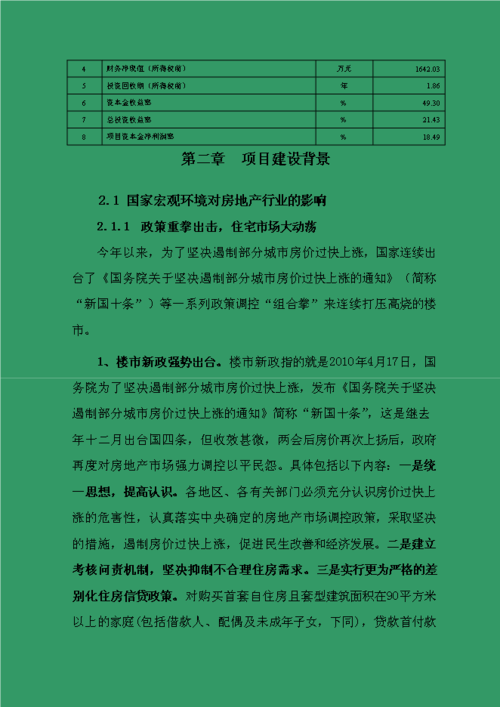 两为主一报告是什么内容？投资项目实施报告-图3