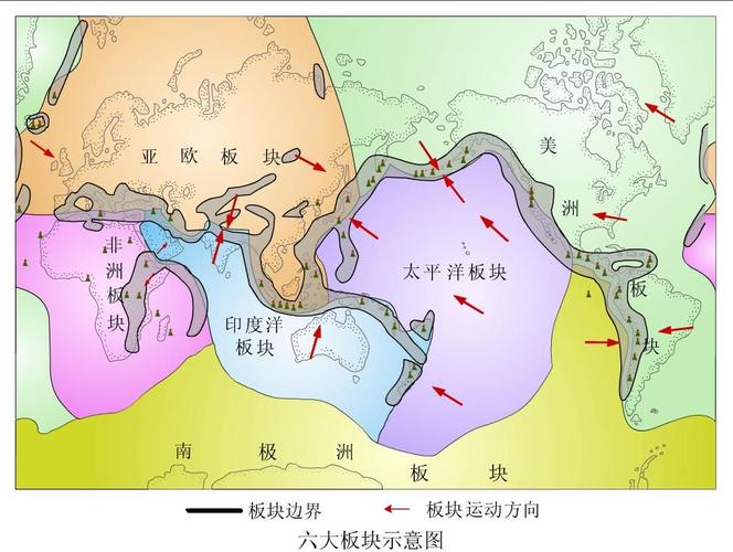 关联板块是什么意思？板块多项目联动-图3