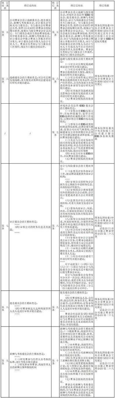 电表报停用什么方法？电力项目核销手续-图1