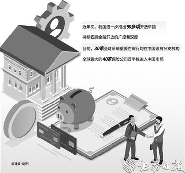 加快投资便利化进程消除投资什么？项目投资便利化-图3