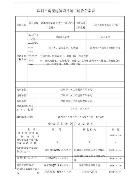 竣工备案完成意味着什么？项目竣工情况介绍-图1