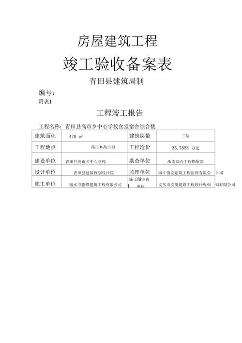 竣工备案完成意味着什么？项目竣工情况介绍-图3