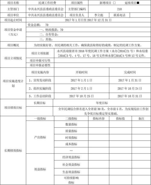 项目绩效产出指标怎么写？编制项目产出说明-图3