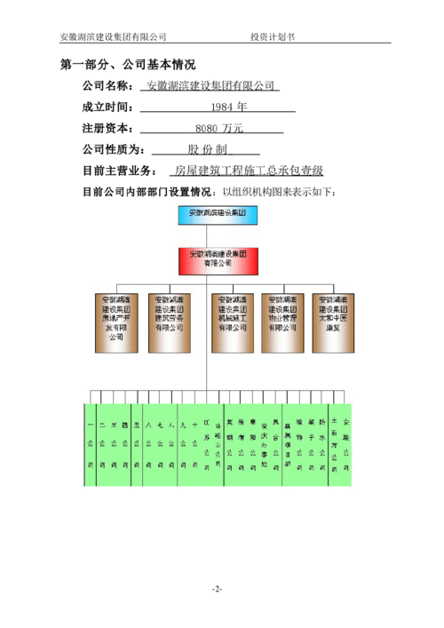 bt协议的内容？bt项目工期计划-图2