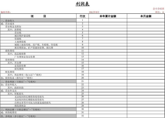 商品的利润：制造商经销商、零售商谁赚得多？除了税收，企业利润大致是如何在这几个中间分配利润的？项目交易中间利润-图2