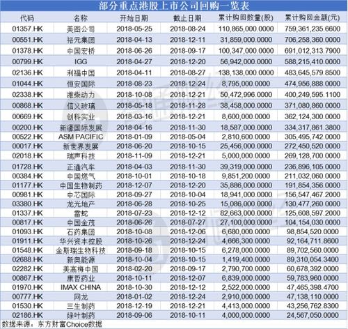 人民币可以直接购买港股吗？具体购汇项目 港股-图2