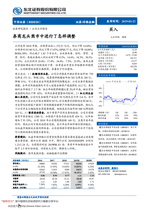 中信证券是央企吗？东北证券保荐项目-图1