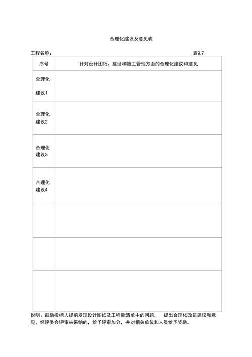 包装车间合理化建议和意见？项目包装指导意见-图2