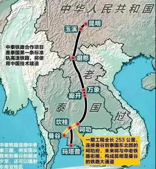 中泰两项高铁项目正式启动了吗？丝路巴基斯坦项目-图2