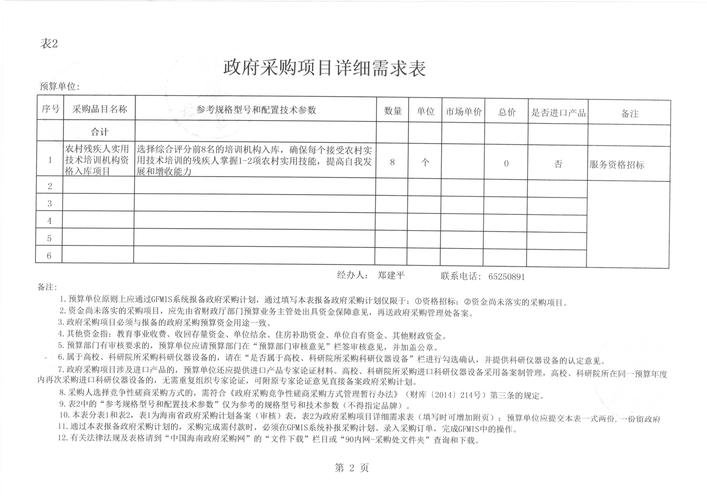 代建单位需要什么资质？政府项目需求特点-图2