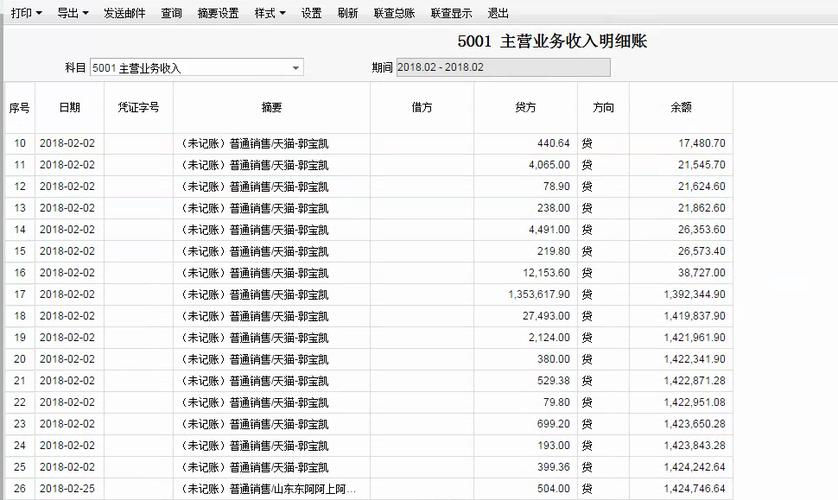 技改费用如何入账？维修项目形成资产-图3