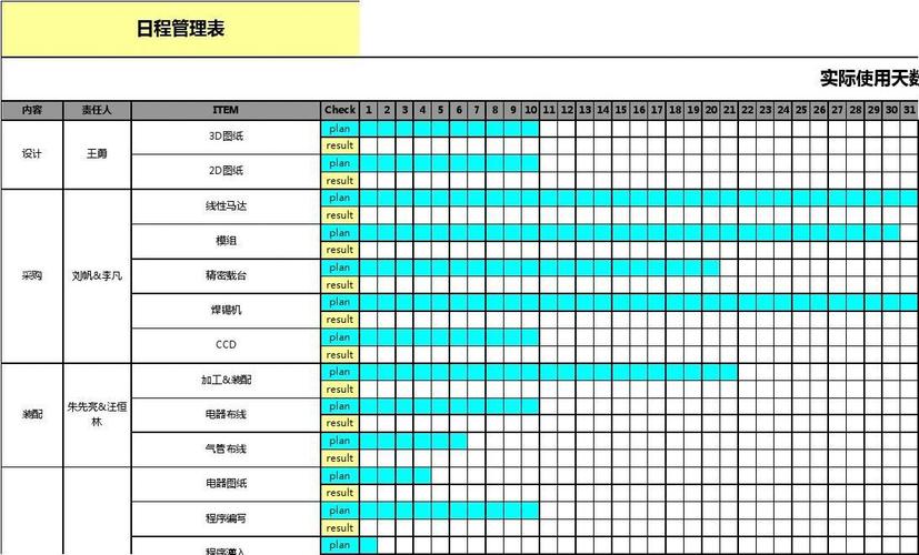 非标项目是什么？非标项目指什么-图1