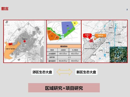 长春西湖板块有发展前景吗？项目管理趋势估计-图1