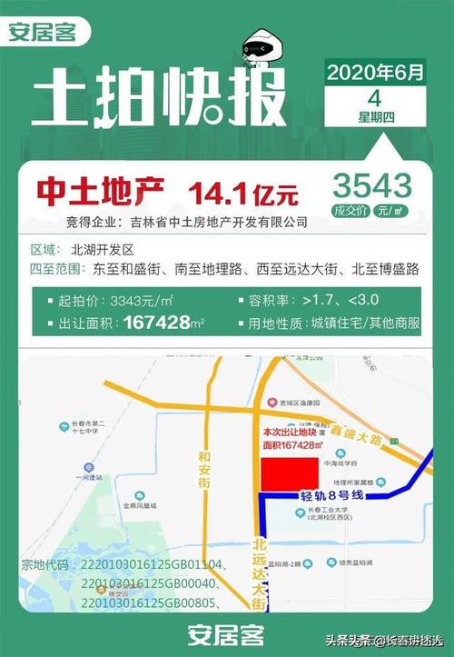 长春西湖板块有发展前景吗？项目管理趋势估计-图2