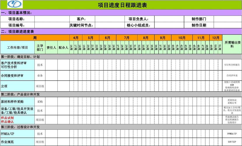 持续跟进什么意思？持续跟进项目-图3