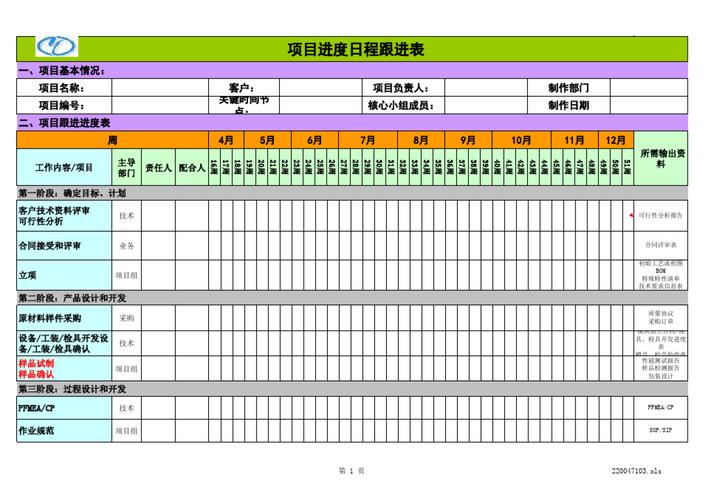 持续跟进什么意思？持续跟进项目-图1